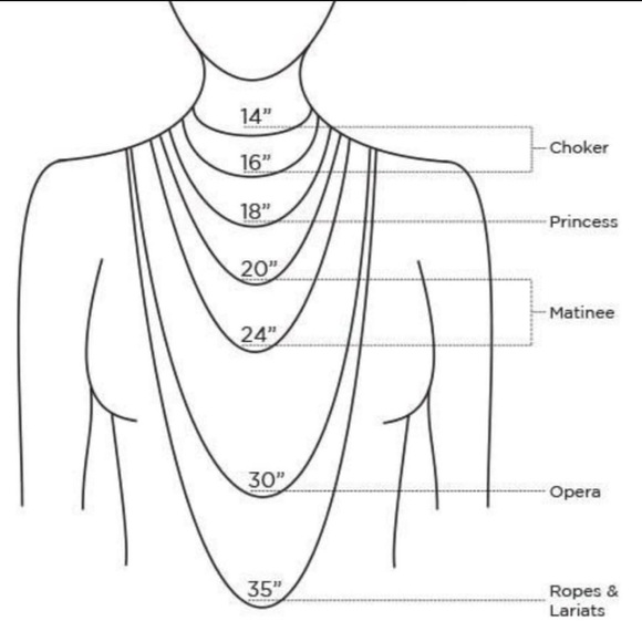 SELLER & BUYER TIPS and TRICKS POSH - Picture 10 of 17